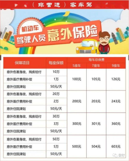 汽车全险能报多少 汽车全险能报多少